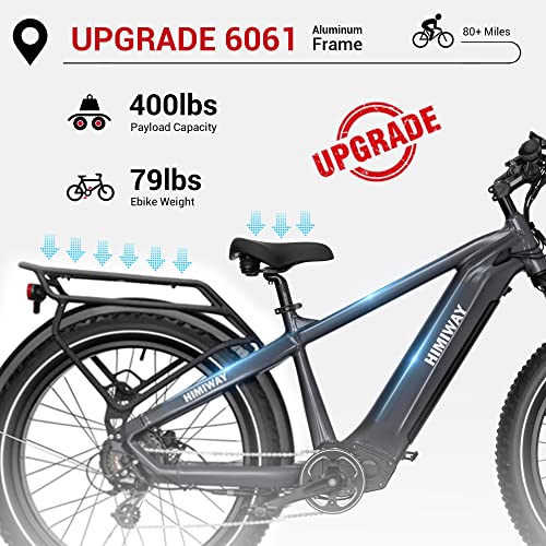 26"x4" Electric Bike, 48V 20Ah Battery 750W Ebike, 7 Speed U13062