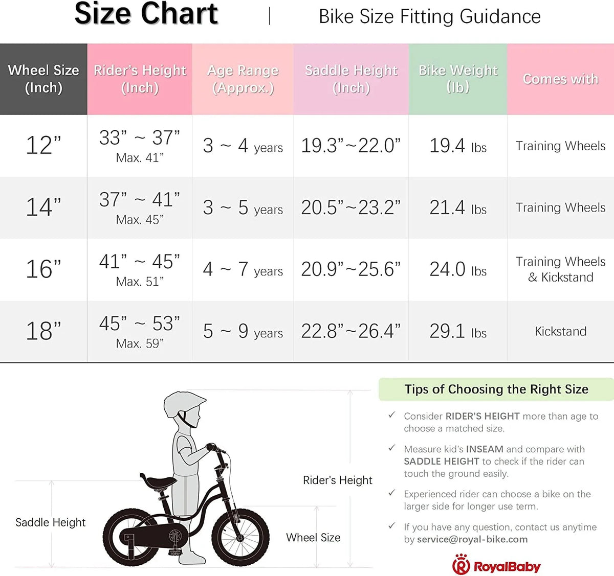 12 In. Beginner Bicycles with Training Wheels, Pink and White C70912