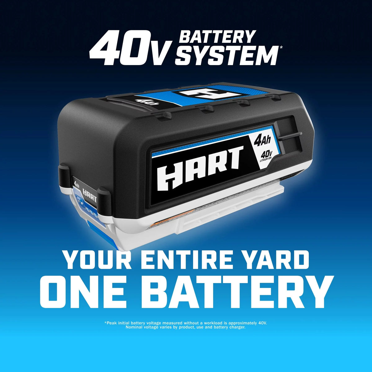40-Volt 6A Dual Port Rapid Charger I788