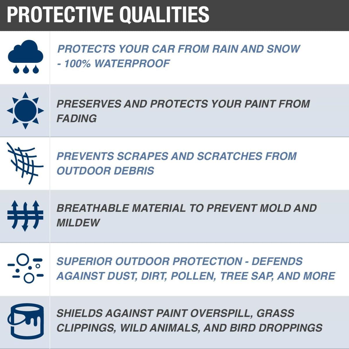 Tan 4 Layer Waterproof Truck Cover M87593