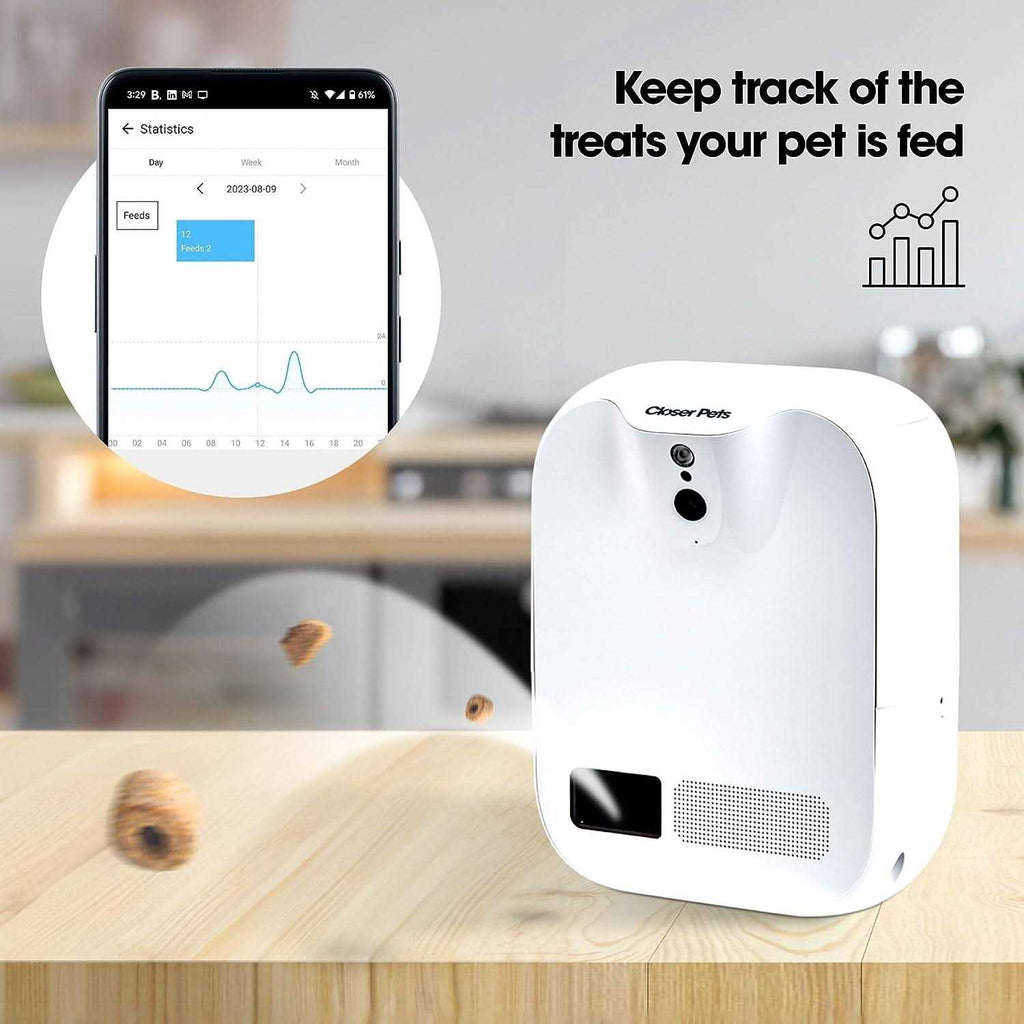 Pet Camera and Treat Dispenser with Motion Activation P202