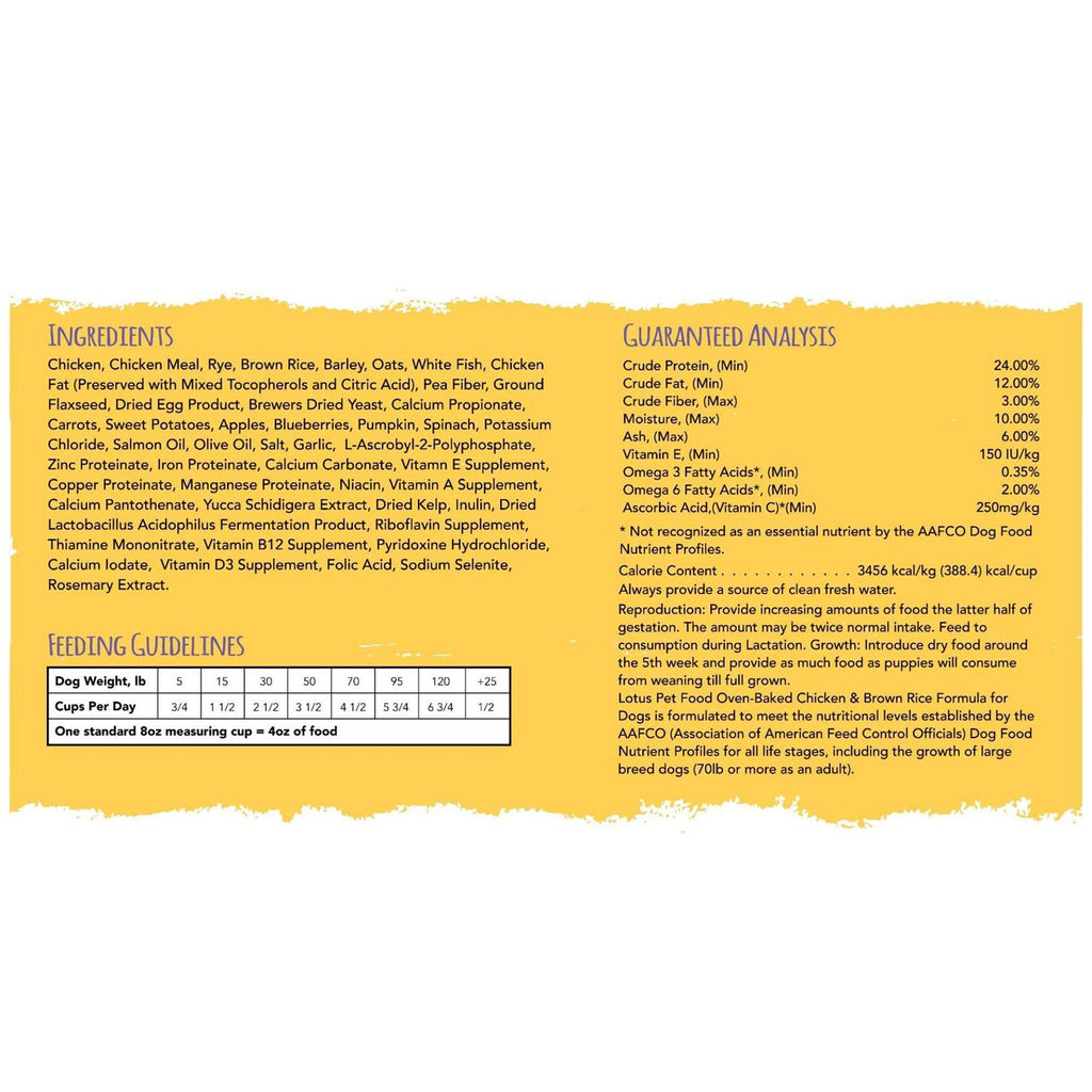 Chicken Recipe Dry Dog Food J179660