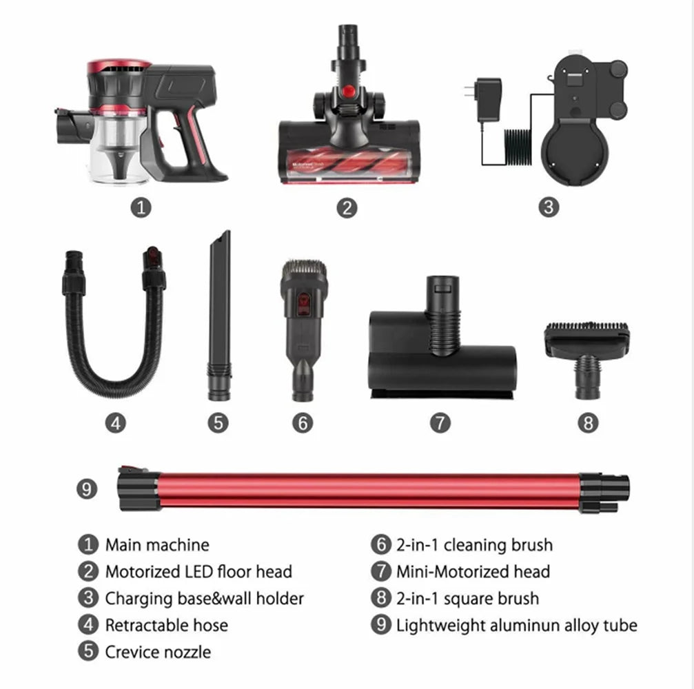 Cordless 2 in 1 Stick Handheld Vacuum I19827