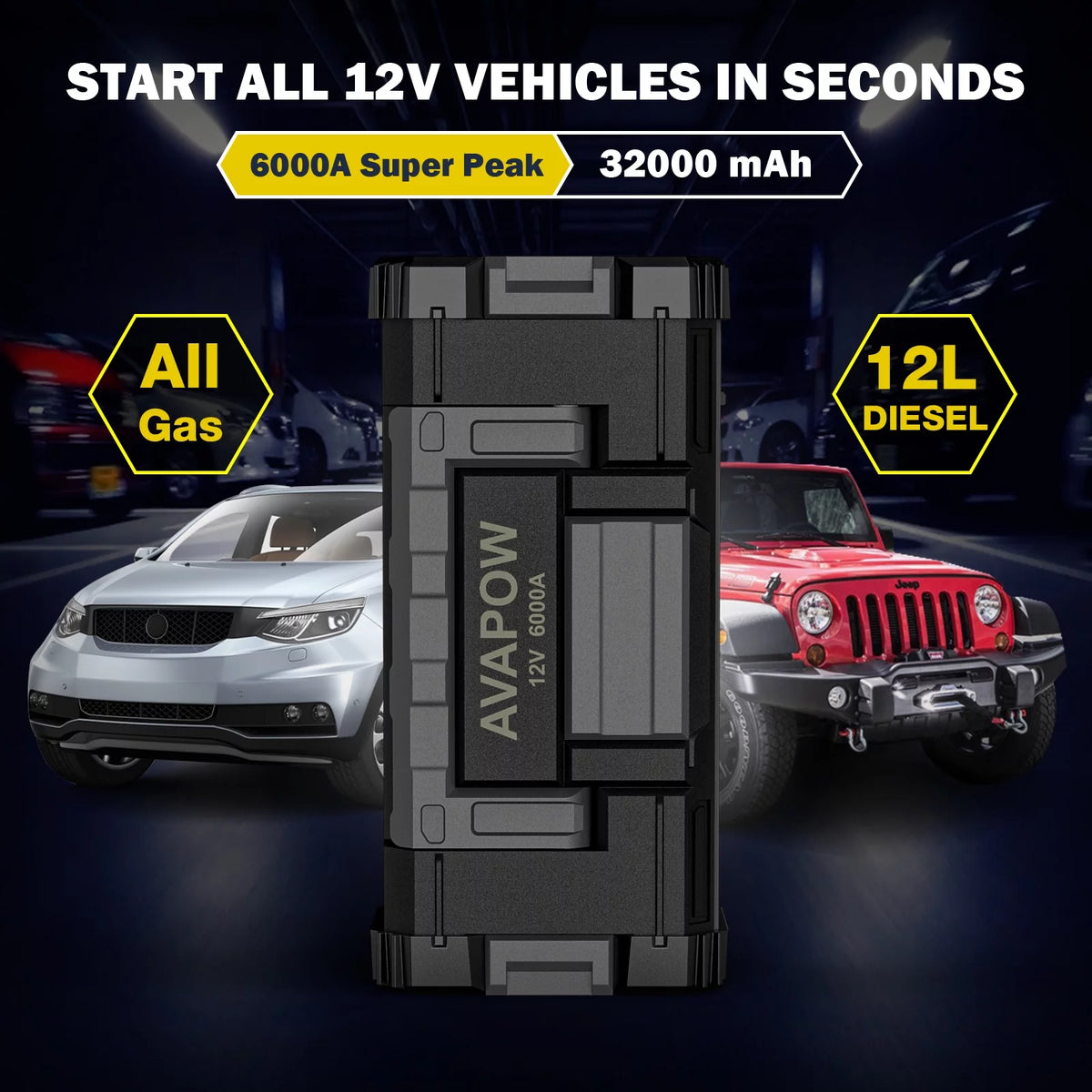 6000A Car Battery Jump Starter with Dual USB Quick Charge and DC Output U80525