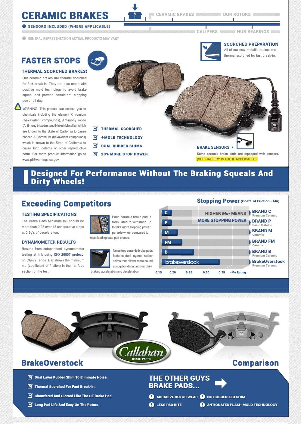 Brake Rotors and Brake Pads N971402
