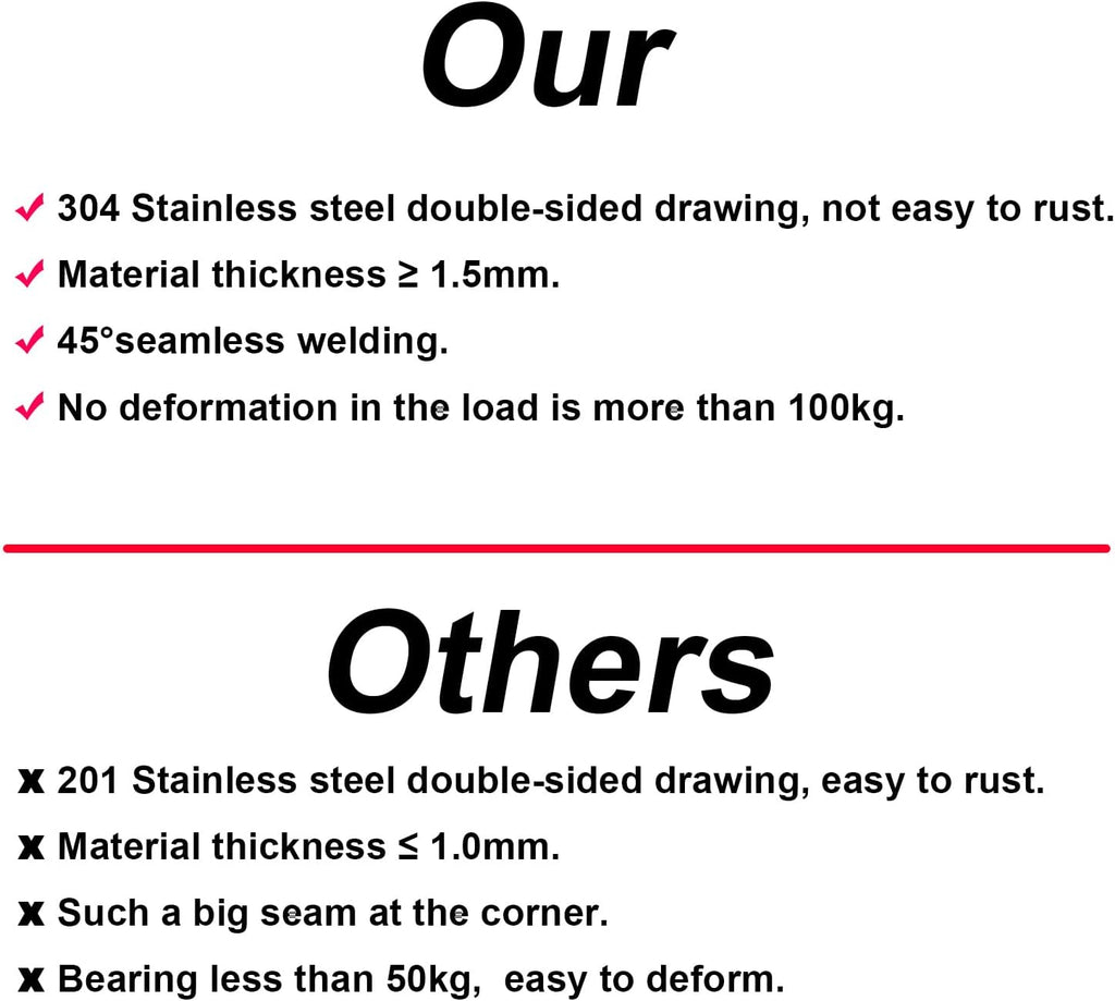 304 Stainless Steel BBQ Access Door M436