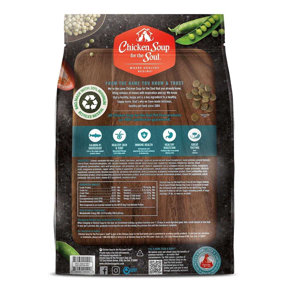 Grain Free Pea Sweet Potato Dry Dog Food R699