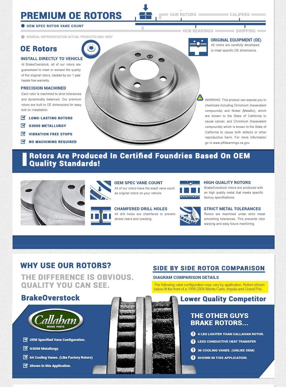 Brake Rotors and Brake Pads N971402