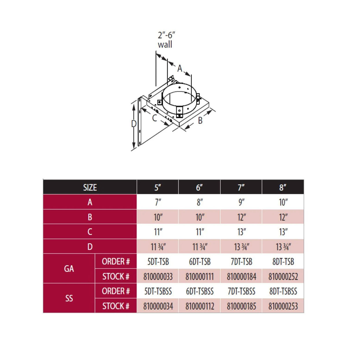 5-Inch Diameter Adjustable Tee Support Bracket, Galvanized P337