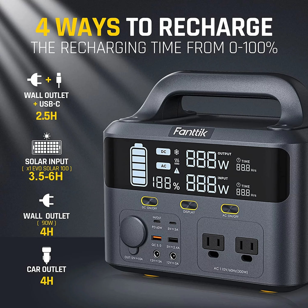 Portable Power Station M2489