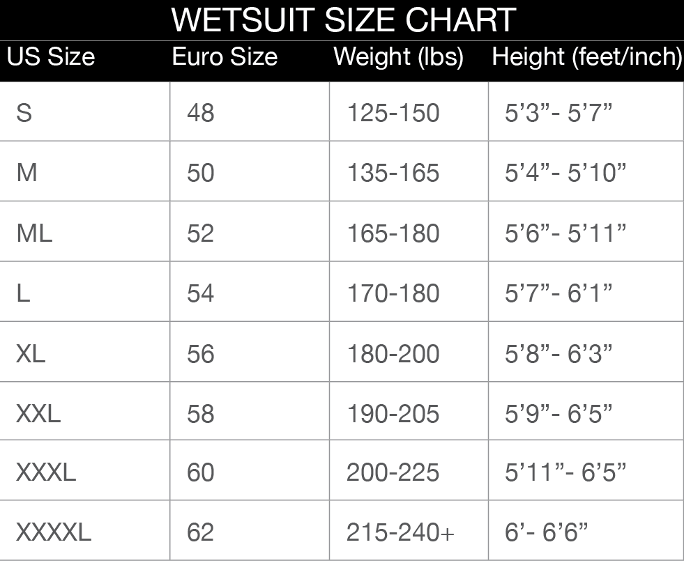 5mm Wetsuit (XL) S784324