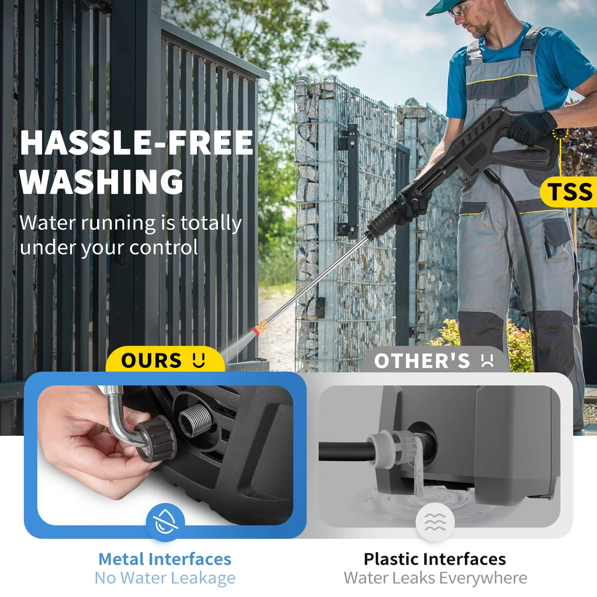 Electric Pressure Washer 2000PSI Max, 1.76 GPM Power Washer with 30 ft Hose and 5 Nozzles Foam Cannon K358